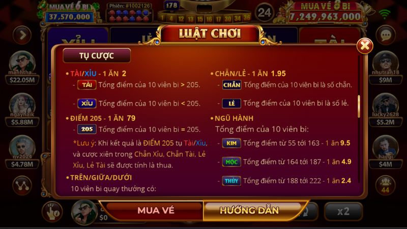 Cổng game cung cấp đa dạng các tụ cược cho bạn chọn lựa